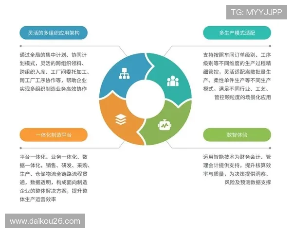 星空体育登录入口常见故障解决方案及技术支持，确保您的登录无忧无虑