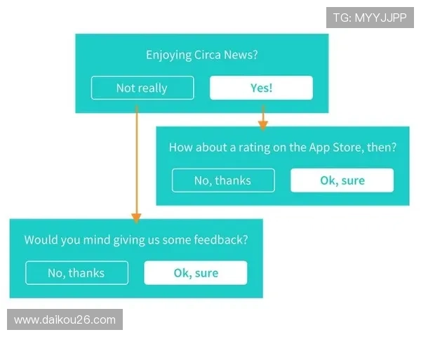 中欧体育app客服常用问题收集以及用户反馈建议的方法