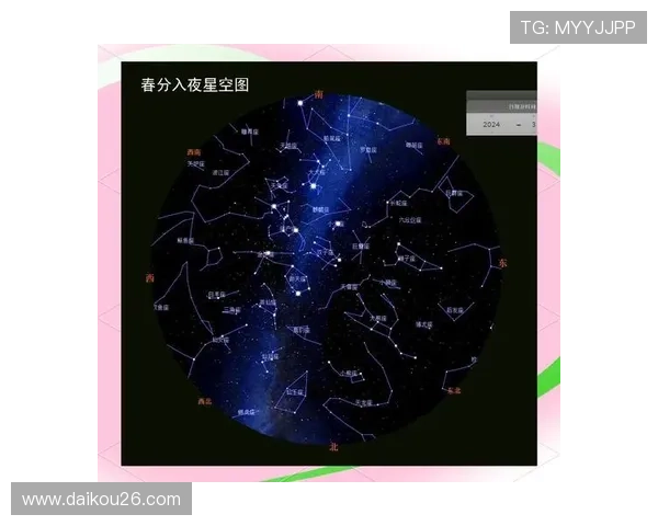 如何快速找到星空官网入口确保每一次访问都顺利无忧的详细指南