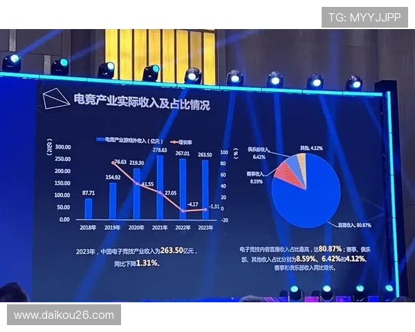 星空电子体育：创新技术推动电竞产业全面升级