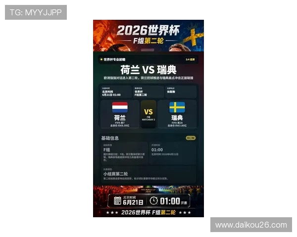 2026年世界杯荷兰对瑞典比赛战术分析与双方球队实力对比指南